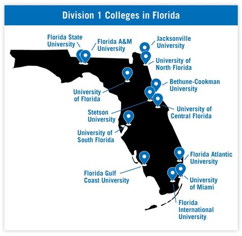 d1 florida schools